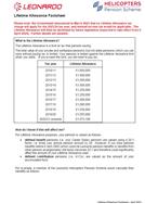 Lifetime Allowance factsheet